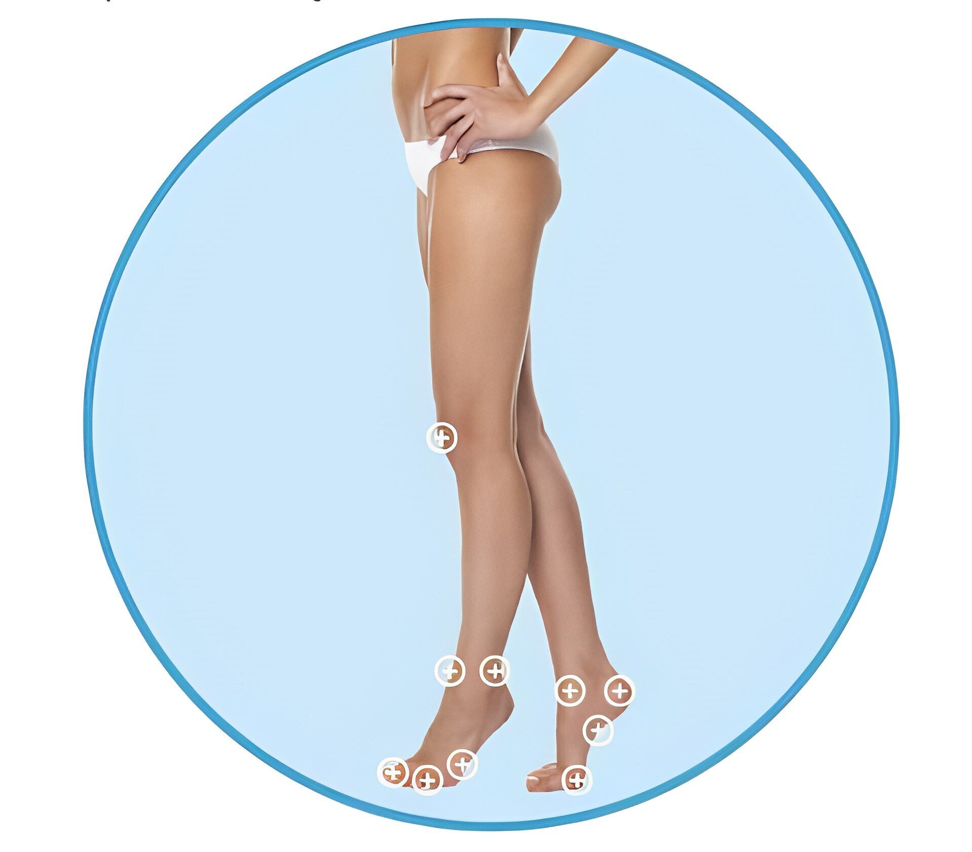 ache & pain solutions