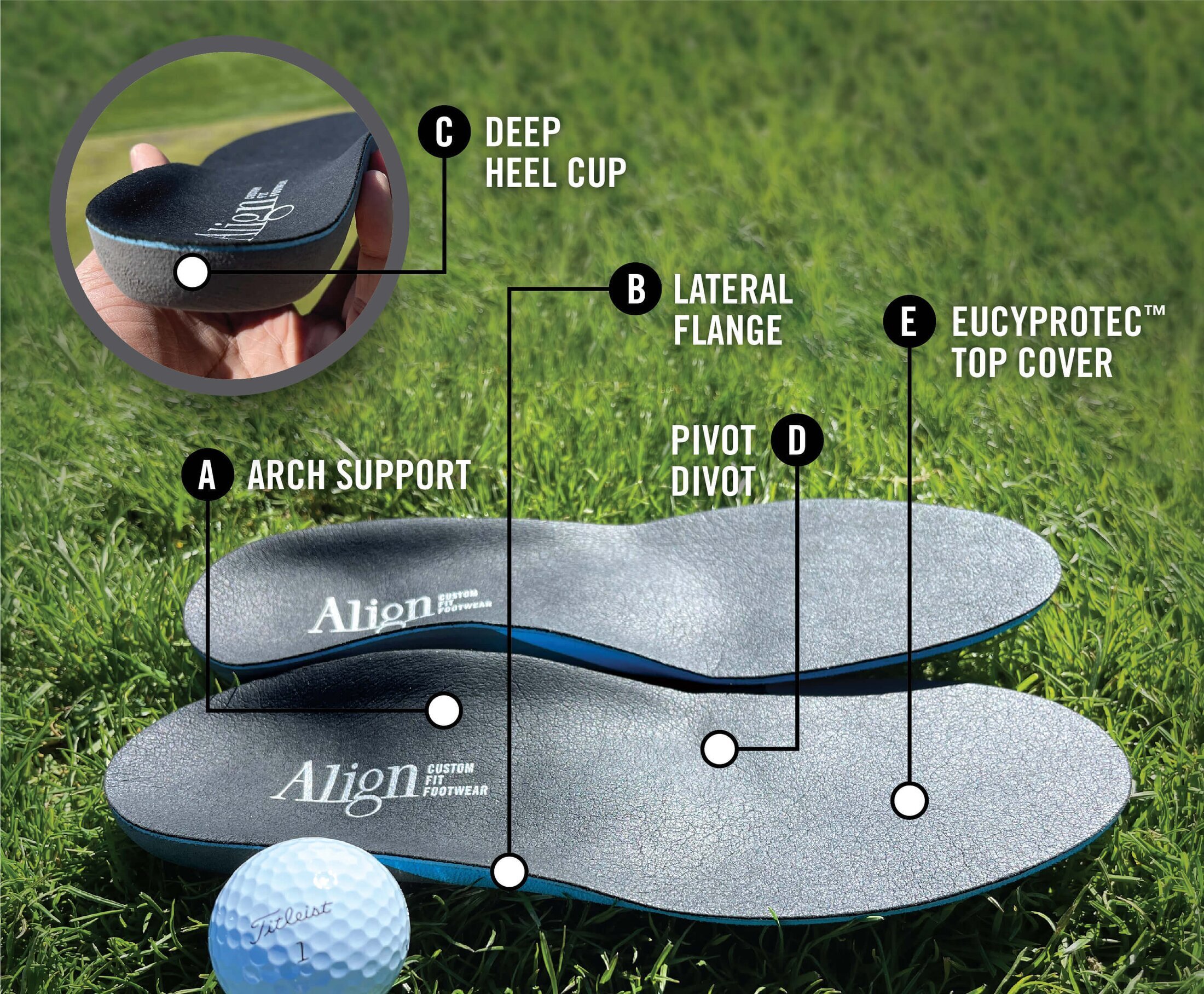 Golf Orthotics Mississauga – Align Custom Fit Footwear & Footcare